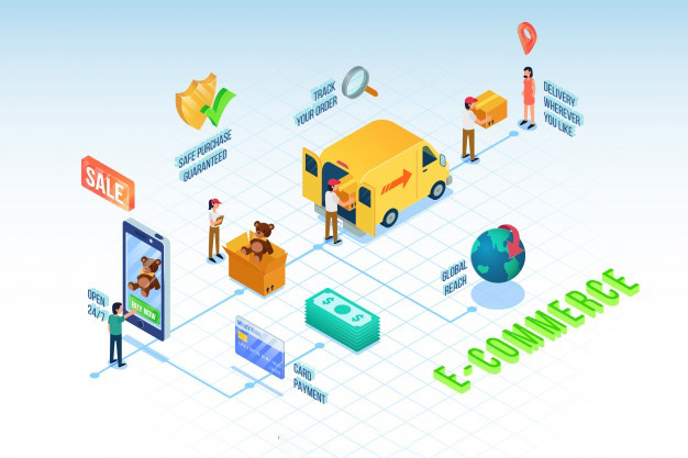 E-Commerce: Your Path to Digital Success