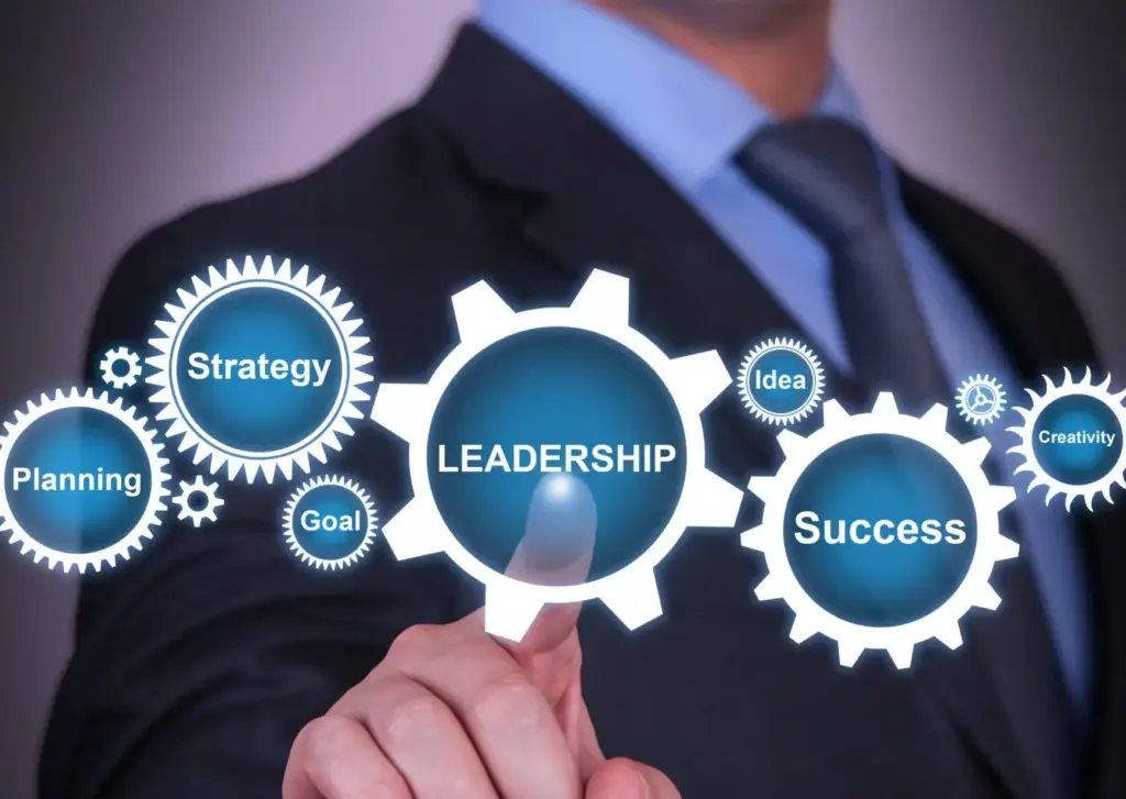 Empowering Future Leaders: A Deep Dive into Educational Leadership